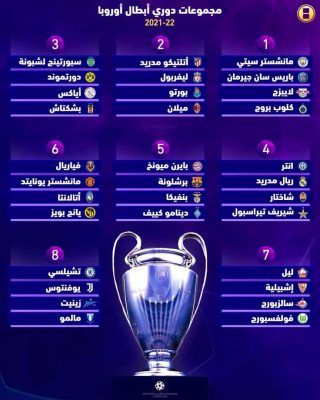 صدام ناري لباريس ومكرر للريال.. ومعركة جديدة بين برشلونة وبايرن