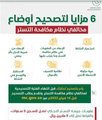 “التجارة”: 6 مزايا لتصحيح أوضاع مخالفي نظام مكافحة التستر
