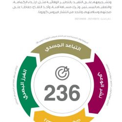 تعليم المدينة المنورة يستضيف تصفيات مسابقة التعليم لحفظ القرآن الكريم والسنة النبوية