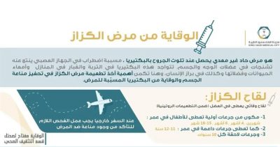 ما هو مرض “الكزاز” وطرق الوقاية منه؟