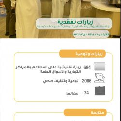 الكويت تسمح للنساء بالإلتحاق في الجيش