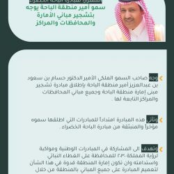 مدير عام التعليم بمنطقة مكة المكرمة يفتتح مجمع مدارس الفرسان المكية