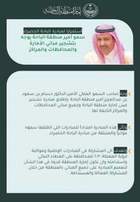سمو أمير منطقة الباحة يوجّه بتشجير مباني الامارة والمحافظات والمراكز