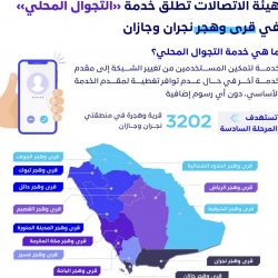 شرطة منطقة جازان ” ضبط موقع يديره 5 مقيمين من الجنسيه اليمنيه
