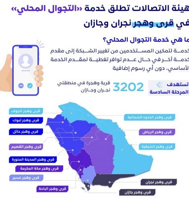 “هيئة الاتصالات” تطلق خدمة التجوال المحلي في قرى وهجر منطقتي «نجران وجازان»