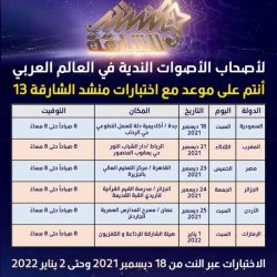 الشورى يطالب هيئة المحتوى المحلي بتحديد قوائم إلزامية للمنتجات الوطنية