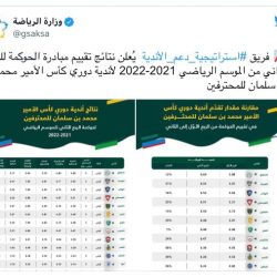 السعودية تستضيف الإستعدادات النهائية لمنتخبات ساحل العاج ومالي وملاوي وجزر القمر