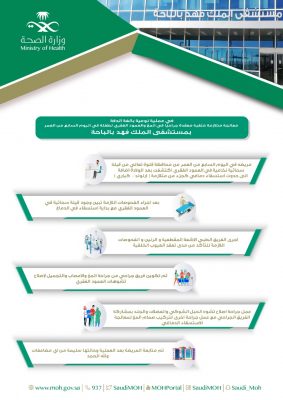 معالجة متلازمة خلقية معقدة جراحيًا في المخ والعمود الفقري لطفلة في يومها السابع بمستشفى الملك فهد بالباحة