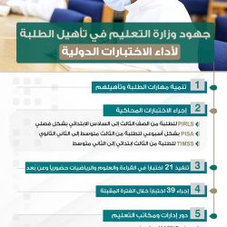 موظفو وموظفات البنك العربي الوطني ينفذون مبادرة تطوعية لترميم منازل الأسر المتعففة