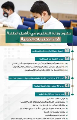 وزارة التعليم تنفذ “إختبارات محاكية” إسبوعية وفصلية إستعداداً للإختبارات الدولية