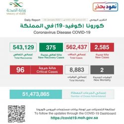 مجلس الوزراء يعقد جلسته ـ عبر الاتصال المرئي ـ برئاسة خادم الحرمين الشريفين