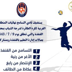 غداً موعد إنطلاق فورمولا إي الدرعية 2022