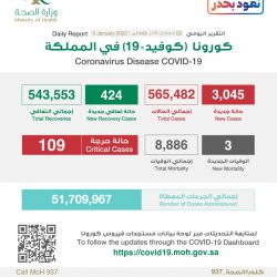 وزير الرياضة يوجه الشكر والعرفان لمقام خادم الحرمين وولي عهده الأمين على الدعم والإهتمام بالقطاع الرياضي