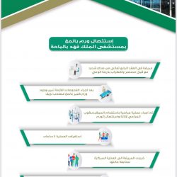 وحدة الخدمات المساندة للأشخاص ذوي الاعاقة بعنيزة توقع شراكة مع مؤسسة الحركان المكتبية