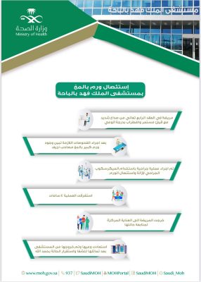 استئصال ورم بالمخ مصاحب بنزيف باستخدام الميكروسكوب الجراحي بمستشفى الملك فهد بالباحة