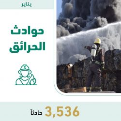 صحة مكة المكرمة تنفذ حملة رقابية حول الأدوية