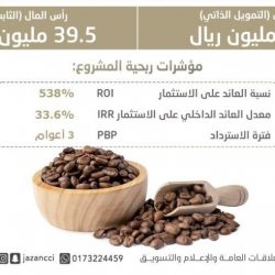 سمو الأمير محمد بن ناصر يستقبل رئيس وأعضاء مجلس غرفة جازان الجديد