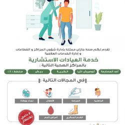 الدفاع المدني يدعو الجميع إلى توخي الحيطة والحذر لاحتمالية فرص هطول أمطار رعدية على بعض مناطق المملكة..
