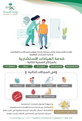 صحة جازان تطلق 30 عيادة استشارية بالمراكز الصحية..