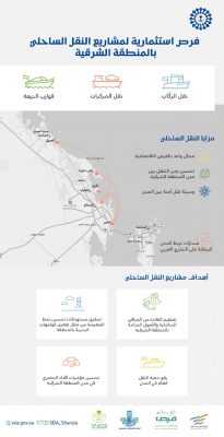 طرح فرص استثمارية لمشاريع النقل البحري بالشرقية..