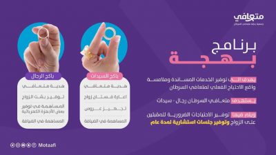 جمعية “متعافي” تطلق برنامج (بهجة) لدعم زواج 22 شابا وفتاة تعافوا من السرطان..