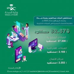 مشعل حمزه يحيى الزهري يتخرج برتبة ملازم من كلية فهد الأمنية