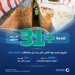 “سمو أمير جازان “يرأس جلسة مجلس المنطقة غدًا الأحد