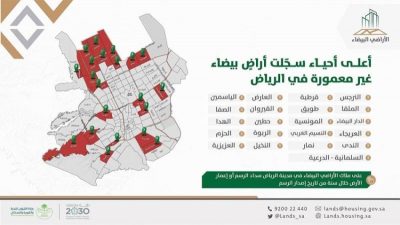 63% من الأراضي البيضاء المطورة تتركز في 20% من أحياء الرياض…