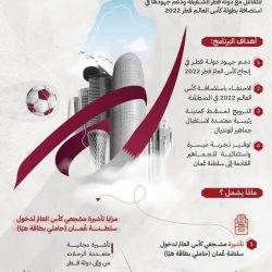 سمو أمير منطقة الباحة يناقش استعدادات الاحتفال بمناسبة اليوم الوطني الـ92…