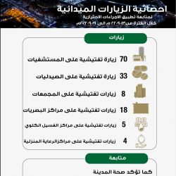 أكثر من39 ألف مستفيد في الطوارئ والعيادات الخارجية بمستشفى الثغر العام في جدة…