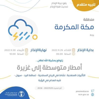 أمطار رعدية غزيرة على محافظة جدة