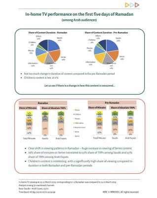 오피 커뮤니티를 통한 사회 기여 가능성