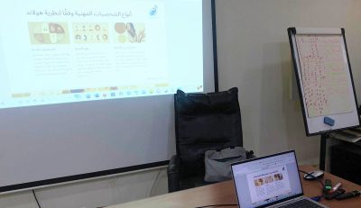 جمعية التنمية الأهلية بوادي جازان تنفذ مبادرة “لقاء تحديد التخصص الجامعي لطالبات الثانوي”..