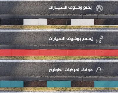 “هيئة الطرق ” توضيح مدلولات ألوان الأرصفة وفقاً للكود السعودي