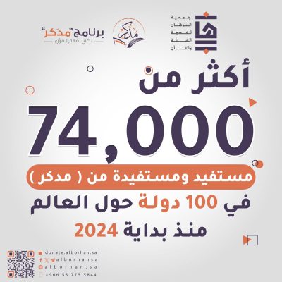 أكثر من 74 ألف مستفيد ومستفيدة من برنامج (مُدَّكِرْ) في عام كامل.