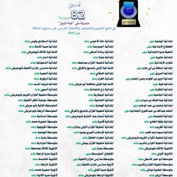 بيئة جازان تبحث تعزيز الشراكة مع اللجنة القطاعية للبيئة والمياه والزراعة بغرفة جازان لدعم الاستثمار الزراعي..