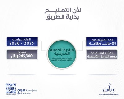 مبادرة الحقيبة المدرسية تسهم في دعم المسيرة التعليمية